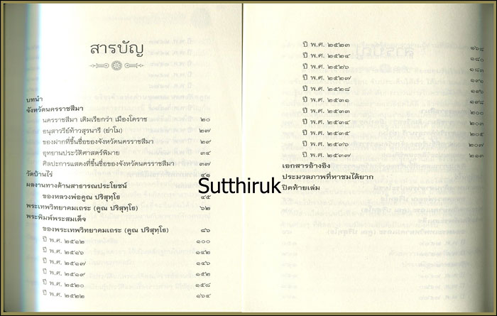 หนังสือ หลวงพ่อคูณ ปริสุทฺโธ วัดบ้านไร่ (ว่ากันเฉพาะเรื่องพระพิมพ์พระสมเด็จล้วนของท่าน)