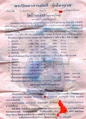 ปิดตามหาลาภ หลวงพ่อคูณ ออกสร้างโรงเรียน วัดบ้านคลอง พร้อมซองเดิม 3 องค์..(3 )