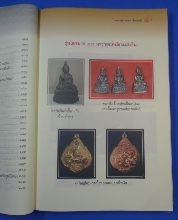 หนังสือ หลวงปู่กาหลง เขี้ยวแก้ว โชคลาภ มหานิยม คงกระพันชาตรี หนังสือใหม่ ไม่ผ่านการใช้