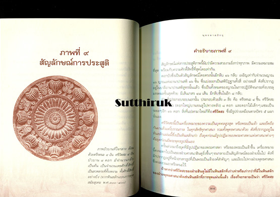 หนังสือ พุทธประวัติจากหินสลัก โดย พระธรรมโกศาจารย์ (พุทธทาสภิกขุ)