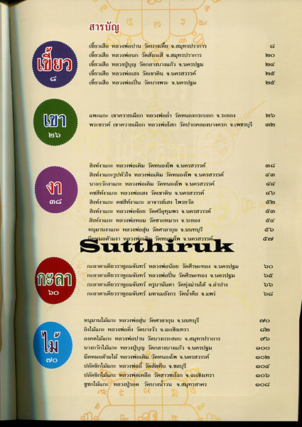 หนังสือ กรุเครื่องราง พลังของขลัง ชุด เขี้ยว-เขา-งา-กะลา-ไม้