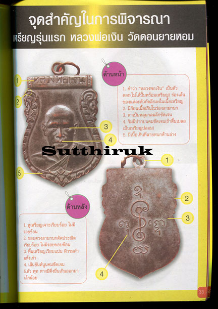 หนังสือ ศึกษาและสะสม ฉบับพิเศษ ชุมนุมเหรียญ เล่ม 3
