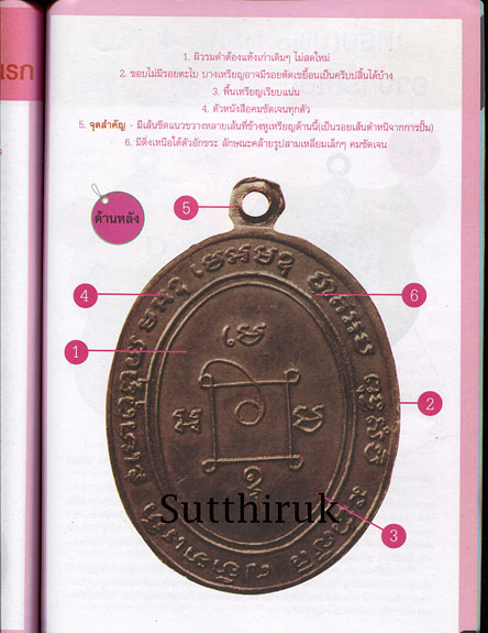 หนังสือ ศึกษาและสะสม ฉบับพิเศษ ชุมนุมเหรียญ เล่ม 4