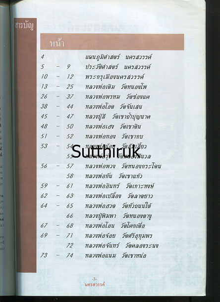 หนังสือ พระเครื่องยอดนิยมประจำจังหวัด นครสวรรค์