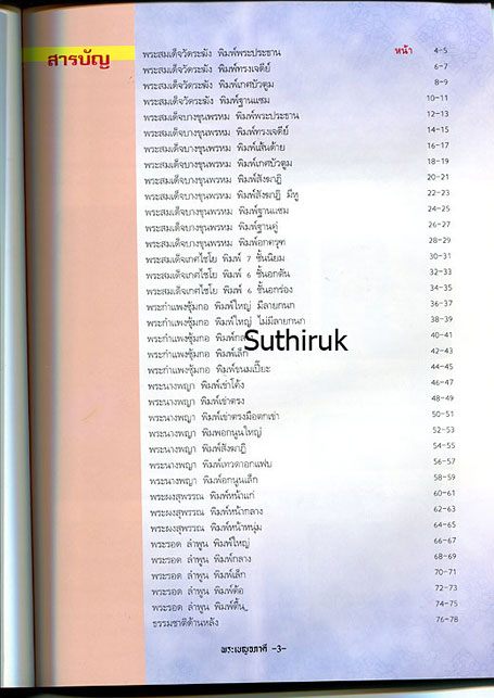หนังสือ พระเบญจภาคี องค์แชมป์ (ชี้ชัดตำหนิพิมพ์ ทุกพิมพ์นิยม)