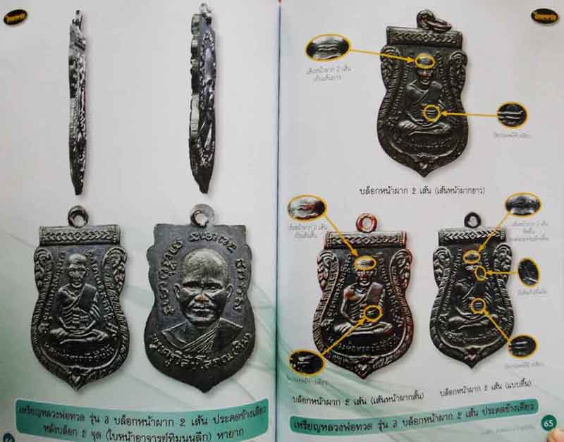 หนังสือ ไทยพระ เหรียญหลวงพ่อทวด เล่ม1 