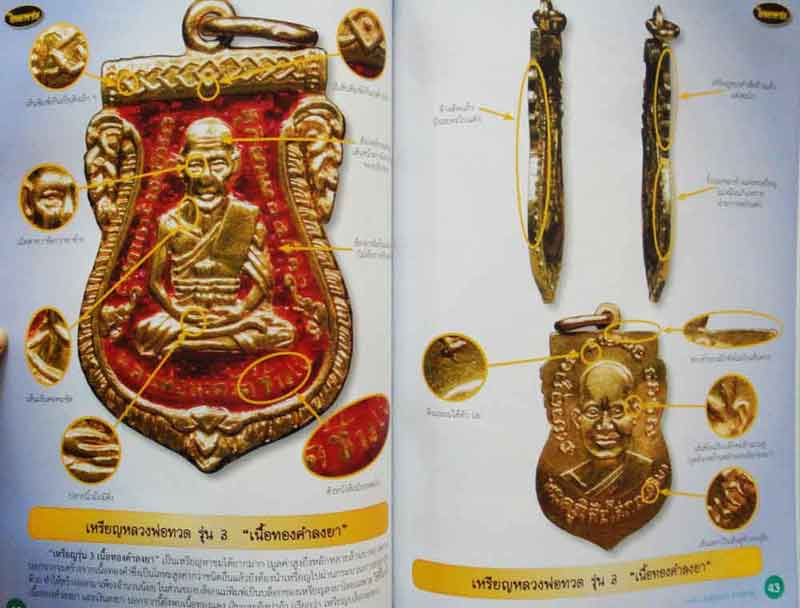 หนังสือ ไทยพระ เหรียญหลวงพ่อทวด เล่ม1 