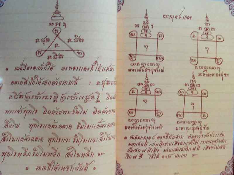 หนังสือ สุดยอดตำราสักยันต์- พระคาถา พระเครื่อง หลวงพ่อกวย ชุตินธโร วัดโฆสิตาราม จ.ชัยนาท 