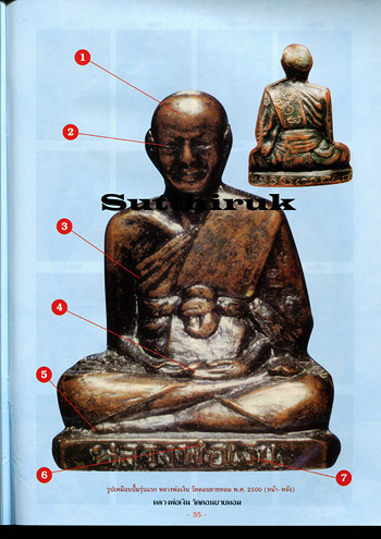 หนังสือ กลเม็ดเคล็ดลับการศึกษาพระเครื่อง หลวงพ่อเงิน วัดดอนยายหอม จ.นครปฐม (ชี้จุดลับ ตำหนิพิมพ์ ทุก