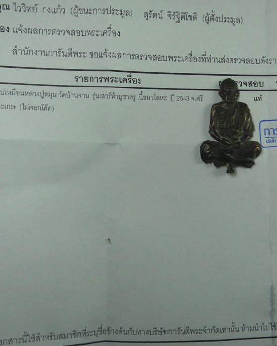 *ด่วน*รูปหล่อครึ่งซีกติดบาตรน้ำมนต์ หลวงปู่หมุน รุ่นเสาร์๕บูชาครู เนื้อนวโลหะไม่ตอกโค้ด ปี ๒๕๔๓(๖)