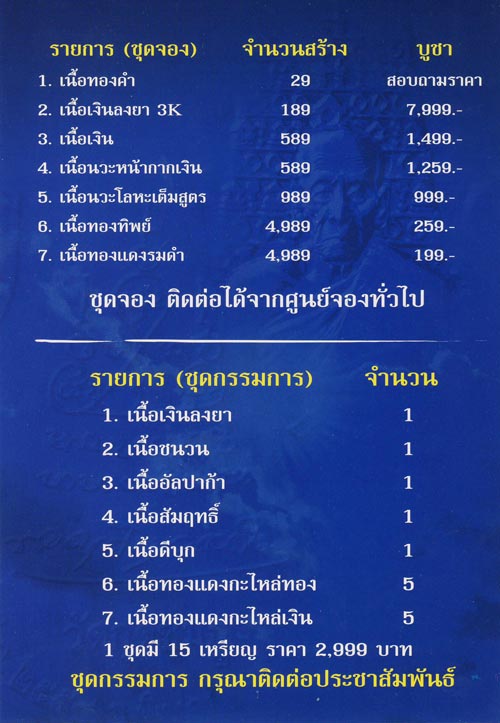 เหรียญหลวงปู่คำบุ เยือนอินเดีย เนื้อเงินหน้าทองคำสามกษัตริย์ หมายเลข73 สภาพสวยมากพร้อมกล่องเดิมๆ