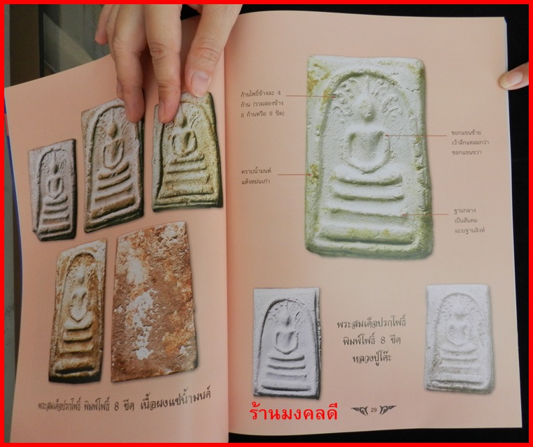 หนังสือหลวงปู่โต๊ะ รวมวัตถุมงคล+ชี้ตำหนิ วัดประดู่ฉิมพลี ของไทยพระ**เล่มใหม่