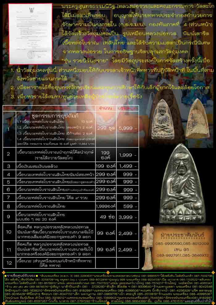 หลวงปู่ทวด หลวงพ่อรวย (( รุ่นแรก โค๊ต แจกทหาร 3 จังหวัดชายแดนใต้ )) วัดตะโก จ.อยุธยา พร้อมกล่อง