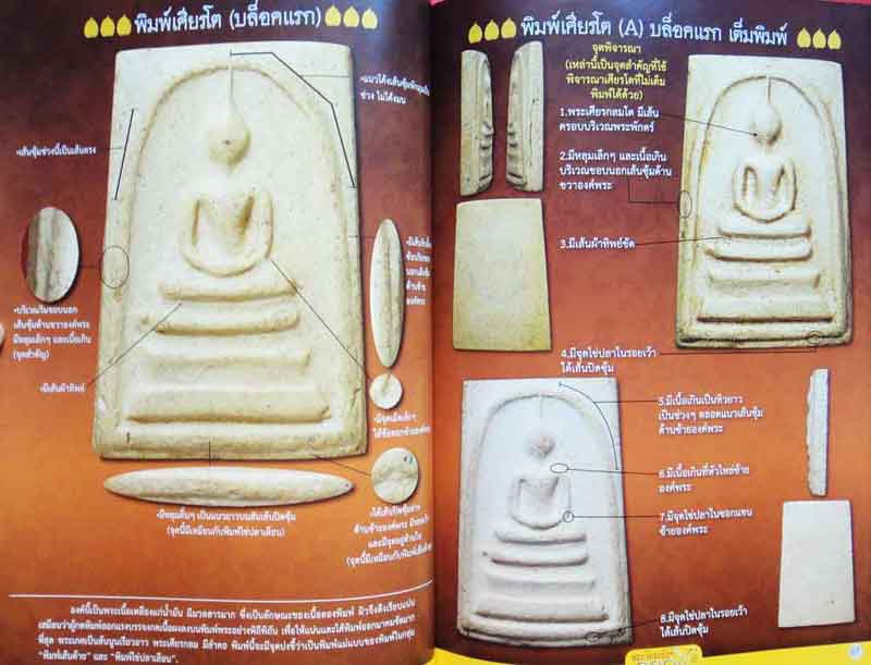หนังสือ พระวัดระฆัง100ปี ฉบับมาตรฐาน ปกแข็งรูปเล่มสวยงาม