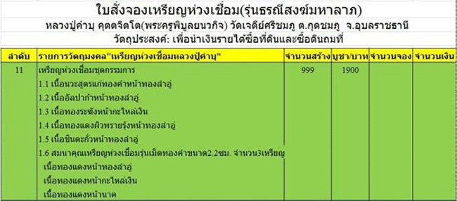 8เหรียญชุดกรรมการ เหรียญห่วงเชื่อมหลวงปู่คำบุ วัดเจดีย์ศรีชมภู รุ่นธรณีสงฆ์มหาลาภ หมายเลข396