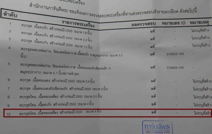 บัตรรับประกันพระแท้