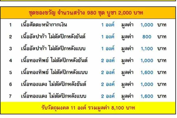 เหรียญเสมา"มหาเพชรกลับ เหนือดวง"หลวงพ่อหวั่น วัดคลองคุณ เนื้อทองทิพย์ไม่ตัดปีกหลังยันต์ แยก ชุดของขว