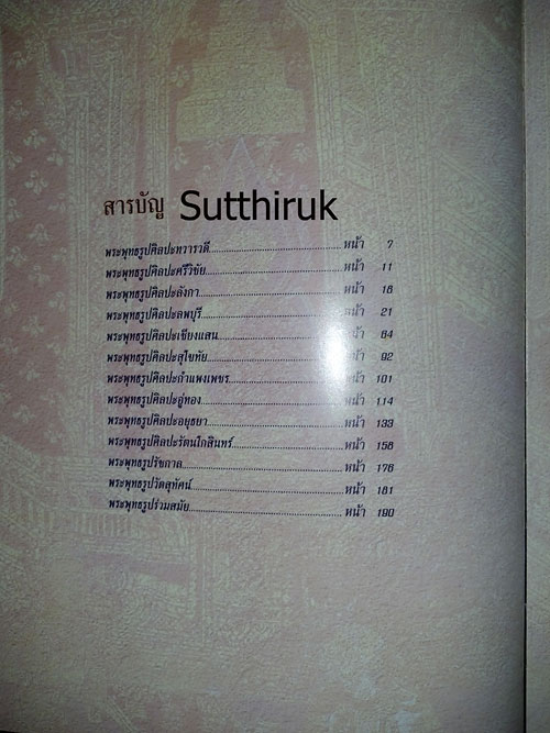 หนังสือ พระพุทธรูป เทวรูป