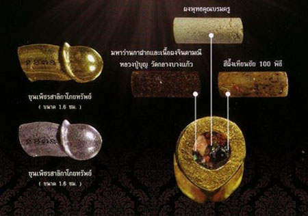 ปลัดขิก ขุนเพ็ชร สาลิกาโกยทรัพย์ รุ่น เจริญโชควัฒนา หลวงปู่เจือ วัดกลางบางแก้ว จ. นครปฐม