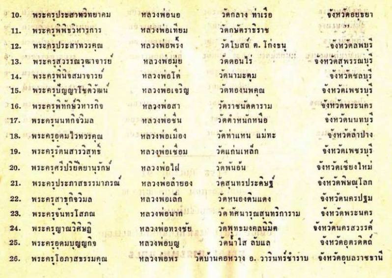 เหรียญพระเจ้าตากสิน ค่ายอดิศร เนื้อทองแดงรมดำ บล็อกสายฝน นิยมสภาพสวย