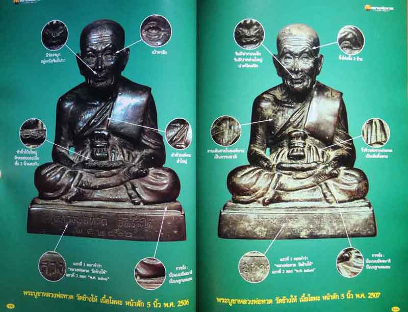 หนังสือรวมบูชา+เหรียญ+เนื้อว่าน+เตารีด+หนังหนังสือ+รูปหล่อโลหะยอดนิยม หลวงพ่อทวด วัดช้างให้ 