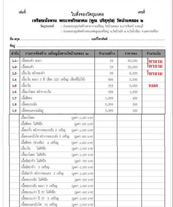 หลวงพ่อคูณ นั่งพานบ้านคลอง ๒ เนื้อสัตตะ หมายเลข ๓๘๕๔ พร้อมกล่อง
