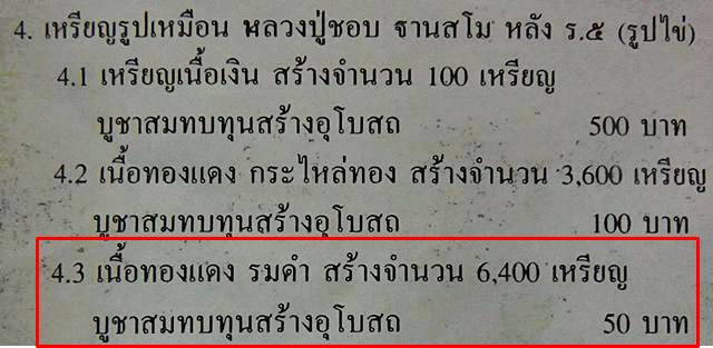 เหรียญหลวงปู่ชอบ ฐานสโม หลัง รัชกาลที่5 วัดท่าแขก