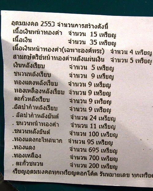 เหรียญอุดมมงคล หลวงตาบุญหนา ธัมมทินโน  ปี. ๒๕๕๓ 
