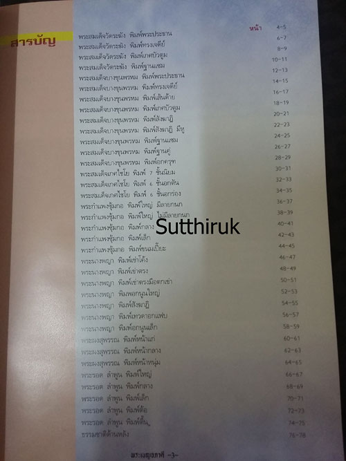 หนังสือ พระเบญจภาคี องค์แชมป์ (ชี้ชัดตำหนิพิมพ์ ทุกพิมพ์นิยม)