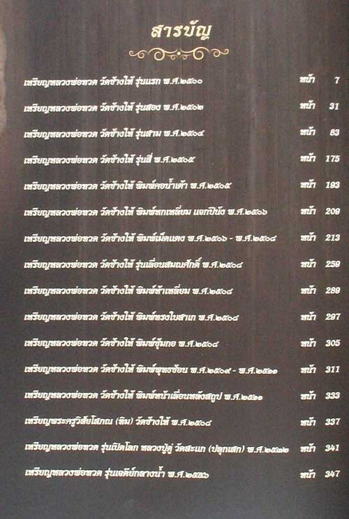 หนังสือ รวมเหรียญ หลวงพ่อทวด วัดช้างให้ จัดทำโดย ชมรมพระเครื่องท่าพระจันทร์ และชมรมพระเครื่องจังหวัด