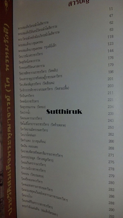 หนังสือ พระยอดนิยม กรุงเทพมหานคร