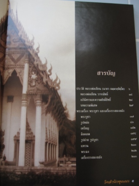 หนังสือหลวงพ่อเขียน วัดสำนักขุนเณร ราคาเล่มละ 1,500 บาท(มือหนึ่ง) ลดเหลือ700 บาทเท่านั้น 