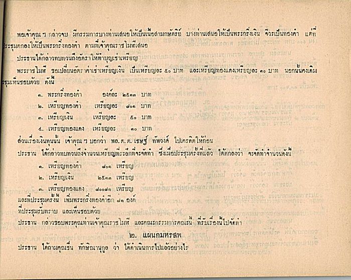วัดใจ "เคาะเดียวแดง" เหรียญรูปไข่ รุ่นฉลองอายุ 80ปี หลวงพ่อเงิน  วัดดอนยายหอม  พร้อมบัตรรับรอง