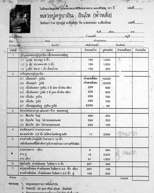 ดาบฟ้าหลั่งน้อย (ดาบสรีกันชัย) หลวงปู่ครูบาอิน อินโท วัดฟ้าหลั่ง ขนาด 2.5 นิ้ว ปี 2546