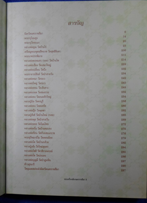 หนังสือปกแข็ง หลวงพ่อคูณ และ พระคณาจารย์ยอดนิยมเมืองโคราช +++ 600 +++