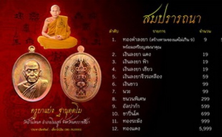 เหรียญรุ่นสมปรารถนา เนื้อขาปิ่นโต ไม่ตัดปีก หลังพญานาคเกี้ยว ครูบาแบ่ง ฐานุตฺตโม วัดบ้านโตนด จ.นครรา