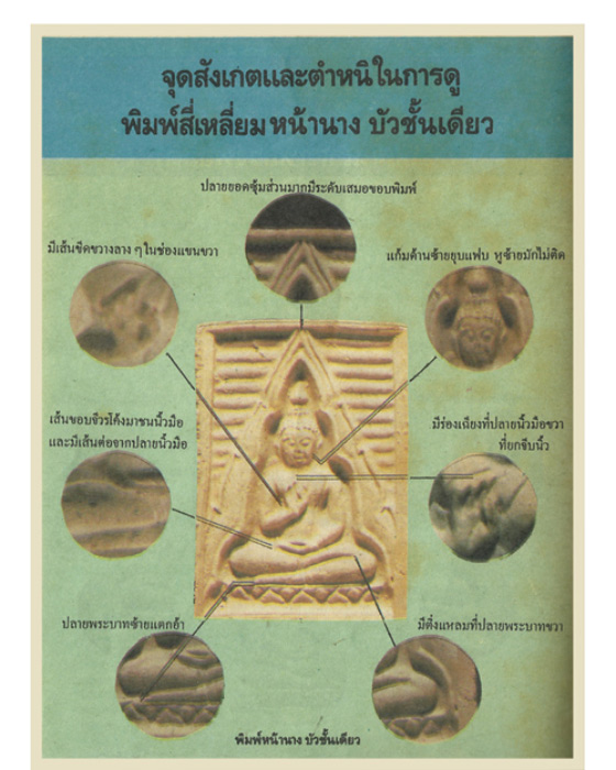 พระวัดปากนํ้ารุ่น4พิมพ์สี่เหลี่ยม(หน้านางบัวชั้นเดียว),มีบัตรรับประกันครับ(2)/วบ36