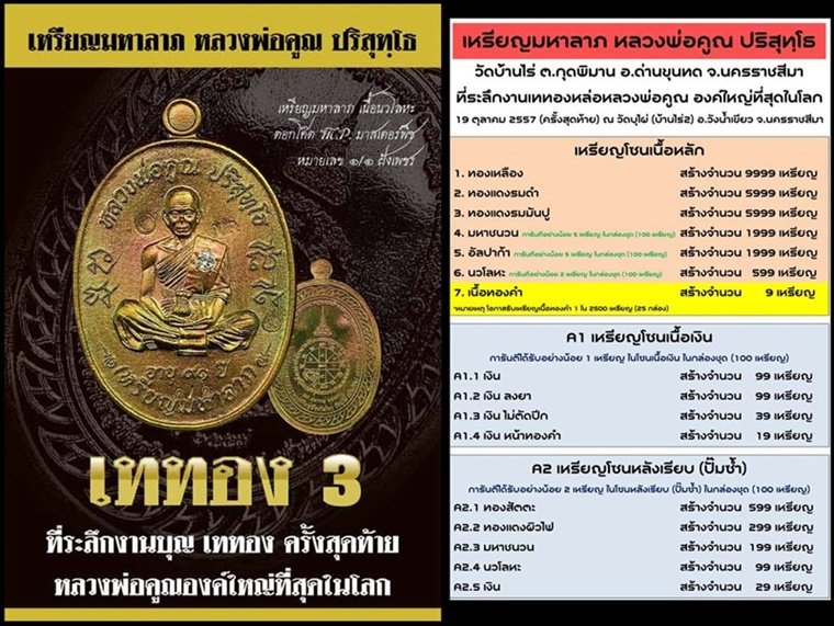 หลวงพ่อคูณ เหรียญมหาลาภ เททอง3 วาระสุดท้าย วัดบุไผ่ (วัดบ้านไร่2) เนื้อทองแดงรมมันปู No.431 กล่อง