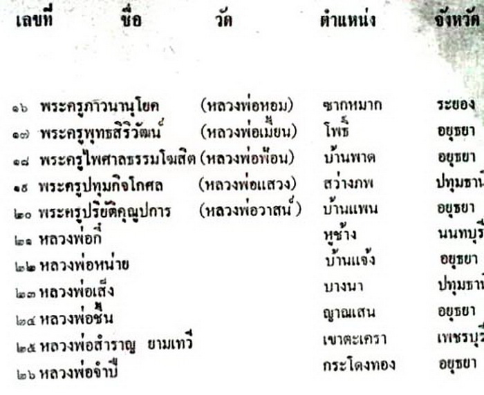 เหรียญพิธีใหญ่ เคาะเดียวครับ