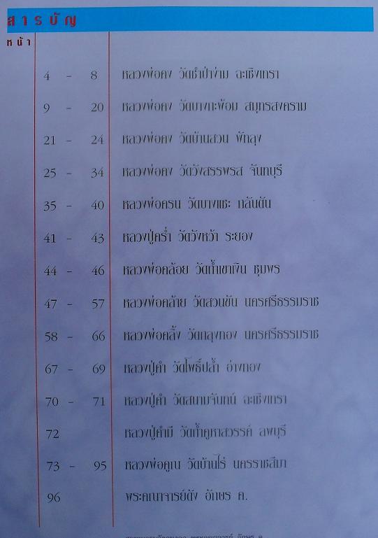 หนังสือ สารานุกรม วัตถุมงคล พระคณาจารย์ หมวดอักษร ค. เช่นหลวงพ่อคง หลวงพ่อคลิ้ง เคาะเดียว