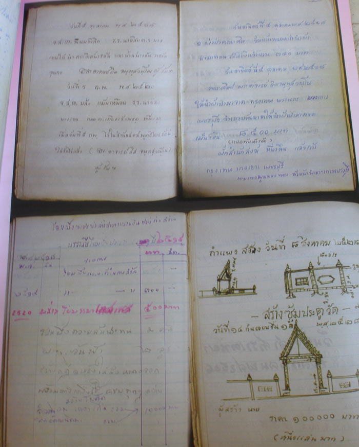 หนังสือ รวมวัตถุมงคล พระเครื่องยอดนิยม หลวงพ่อยิด จนฺทสุวณฺโณ (พระครูนิยุตธรรมสุนทร)