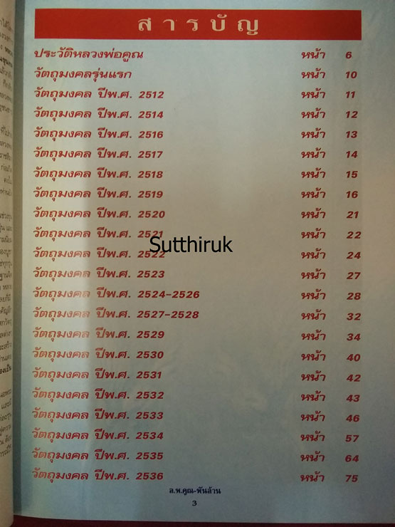 หนังสือ วัตถุมงคล หลวงพ่อคูณ พันล้าน