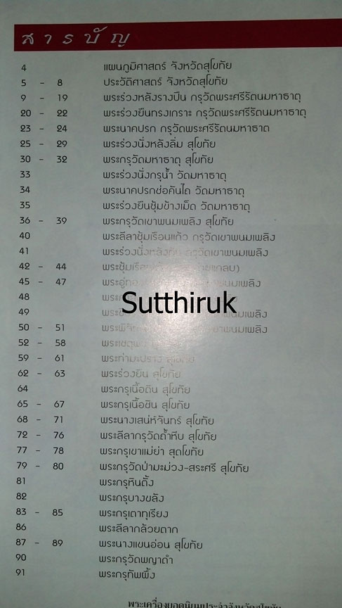 หนังสือ พระเครื่องยอดนิยมประจำจังหวัด สุโขทัย
