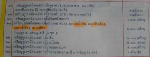 เหรียญหลวงพ่อคูณเสมาเนื้อเงินลงยาสีเหลือง รุ่นกูให้ลาภ ออกวัดบ้านบุ ปี 2537