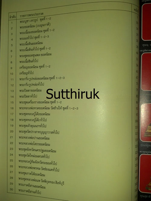หนังสือ ประมวลภาพนิทรรศการ การอนุรักษ์พระบูชา พระเครื่อง เหรียญพระคณาจารย์และเหรียญที่ระลึก 20 ส.ค.