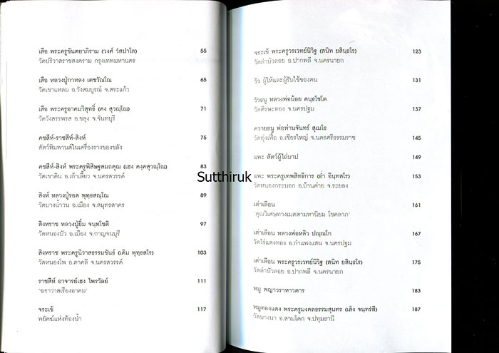 หนังสือ เสือ-สิงห์ สรรพสัตว์ในเครื่องรางของขลัง โดย ปลาย บูรพาทิศ