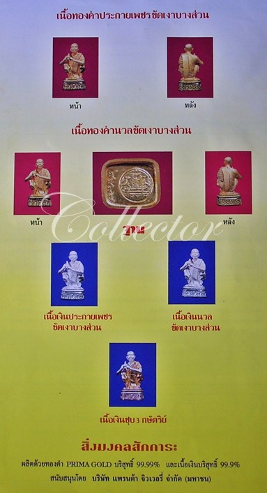 ((( เริ่มที่ 1,690._ ))) รูปเหมือน หลวงพ่อคูณ ปริสุทโธ"รุ่น ลาภ-ยศ-ทวีคูณ" ปี ๒๕๓๘ (((สวยมากครับ)))