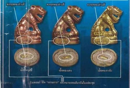 หลวงพ่อคูณ แยกชุดกรรมการใหญ่ เสือทองแดงอุดผงฝังตะกุดทองคำแท้ เลข 197