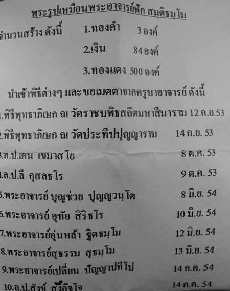 รูปหล่อหลวงปู่ฟัก วัดเขาน้อยสามผาน จันทบุรี เนื้อทองแดง
