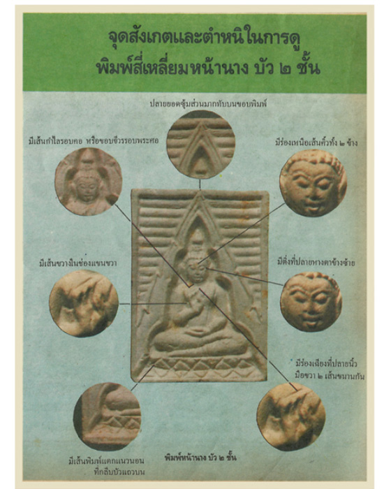 พระวัดปากนํ้ารุ่น4พิมพ์สี่เหลี่ยม(หน้านางบัว2ชั้น),มีบัตรรับประกันครับ(1)/วบ37